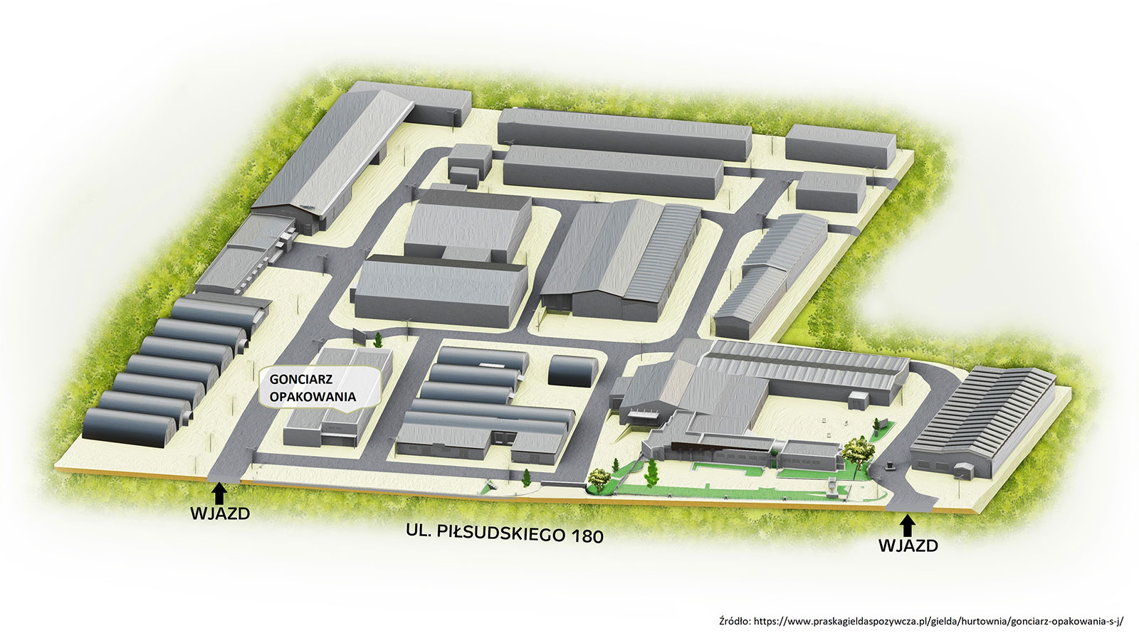 gonciarz-umiejscowienie-na-makiecie